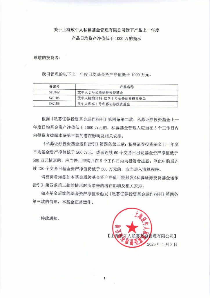 20250103日产品低于1000万的公告