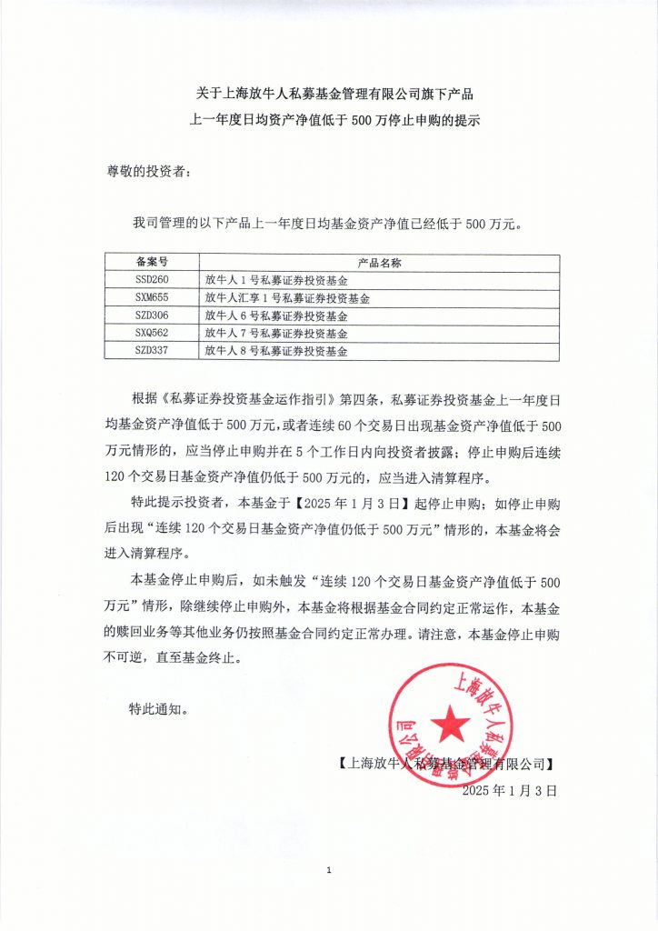 20250103日低于500万的公告